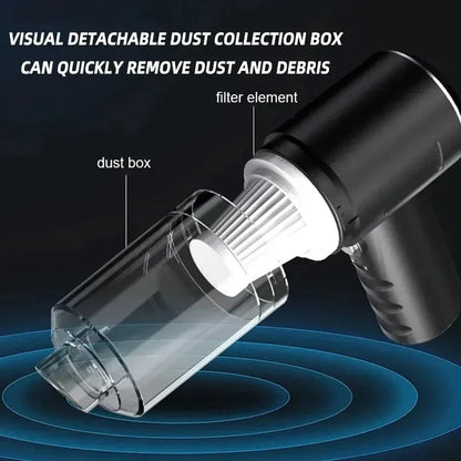 3-in-1 Portable Car Vacuum Cleaner – Cordless Handheld Cleaning Tool